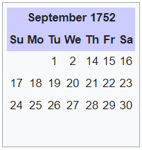 A calendar showing England's September in 1752. The day after September 2nd is September 14, and there is no September 3rd through 11th